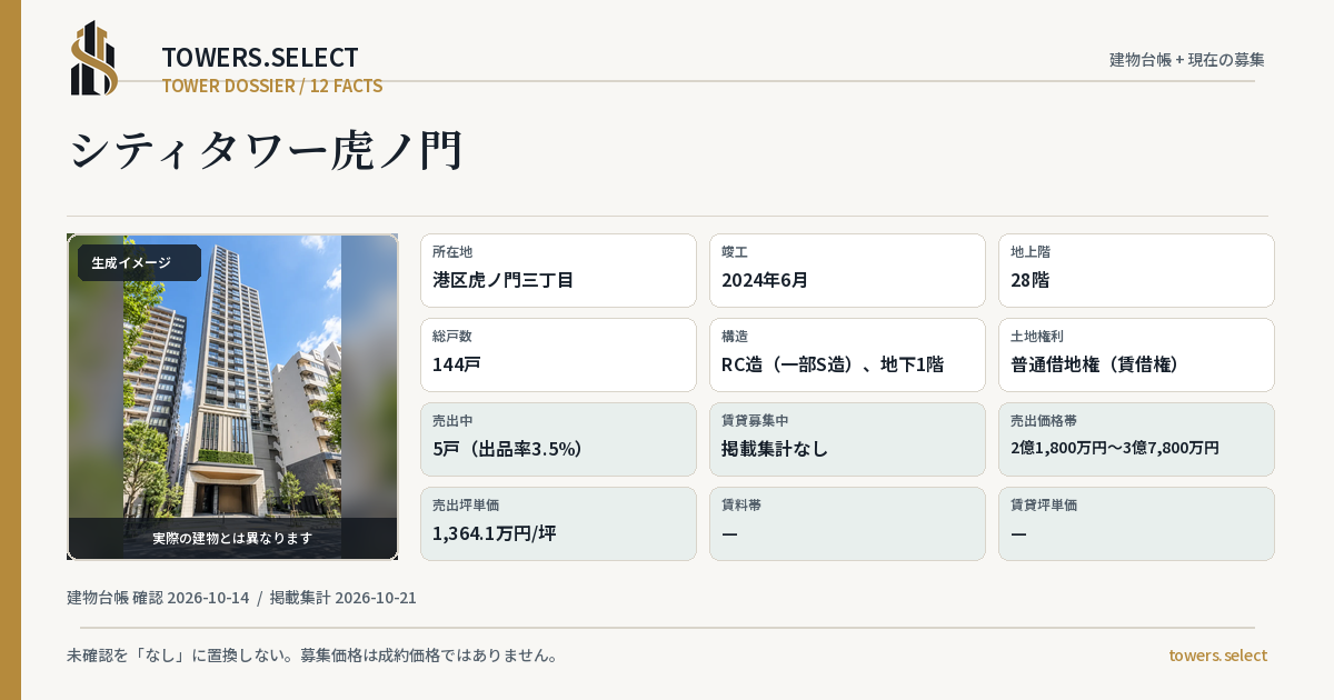 シティタワー虎ノ門の棟の12データカード