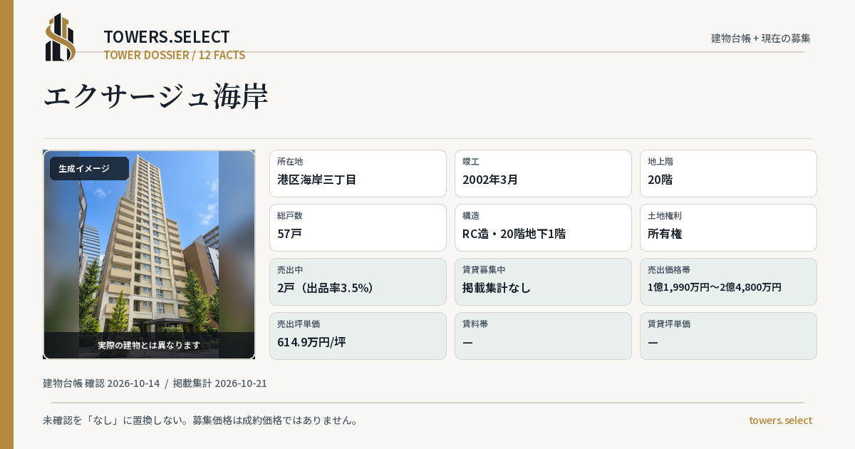 12 Data Cards for EKUSAJU KAIGAN