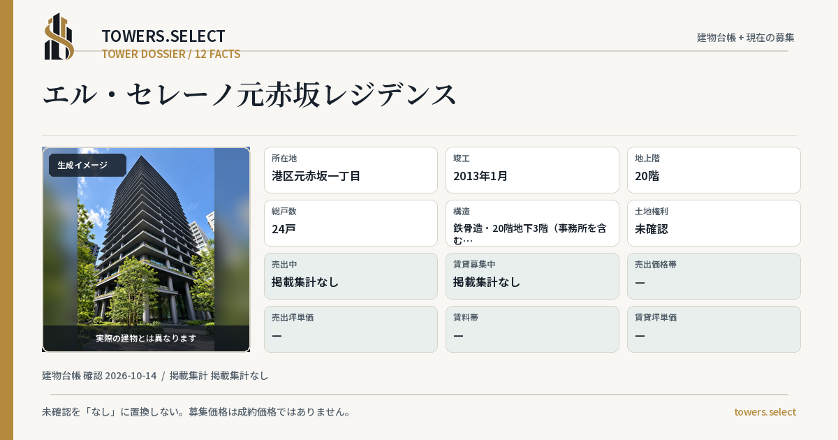 エル・セレーノ元赤坂レジデンスの棟の12データカード
