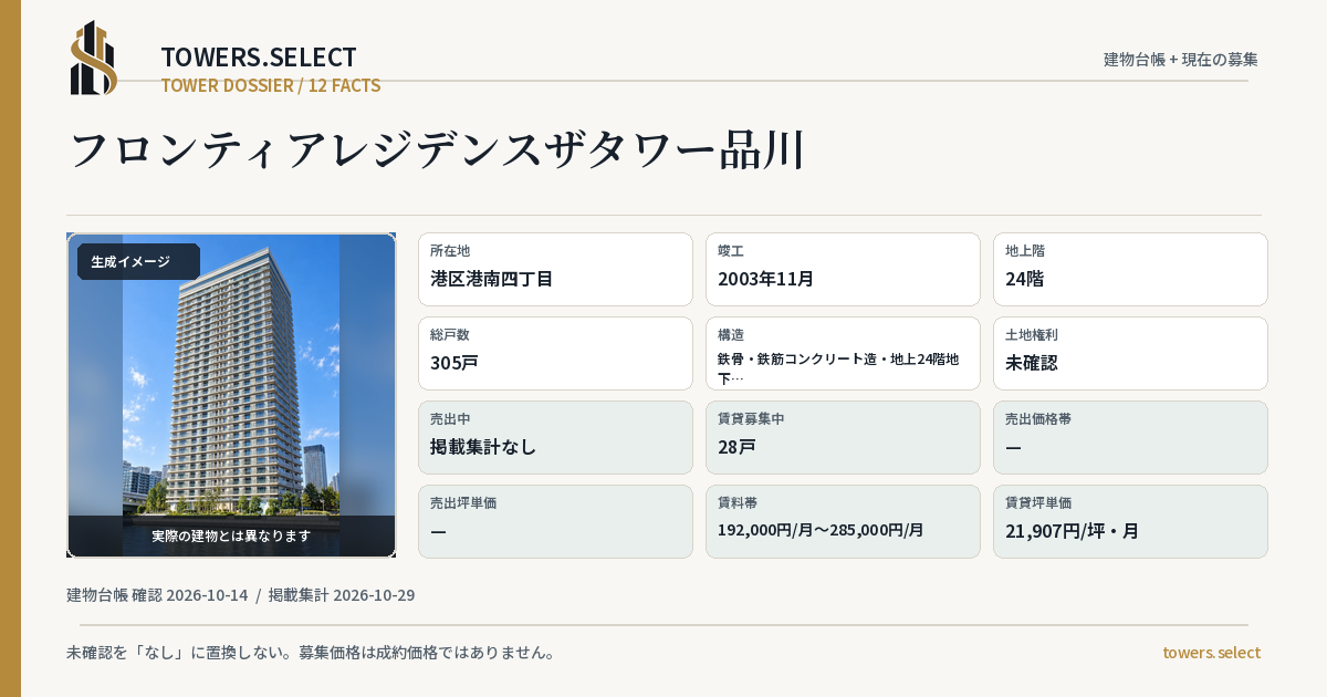 フロンティアレジデンスザタワー品川の棟の12データカード