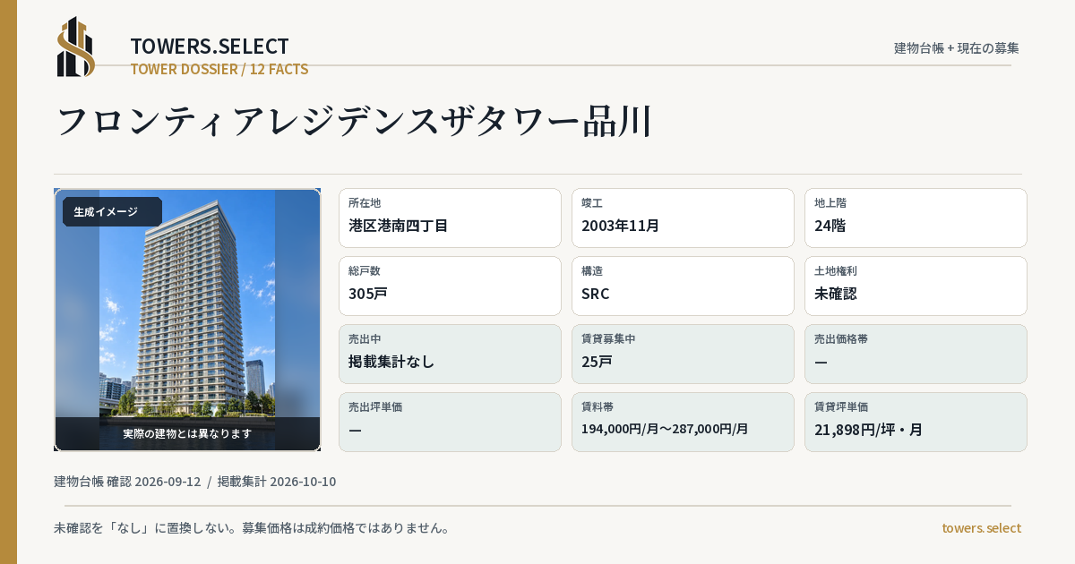 フロンティアレジデンスザタワー品川の棟の12データカード