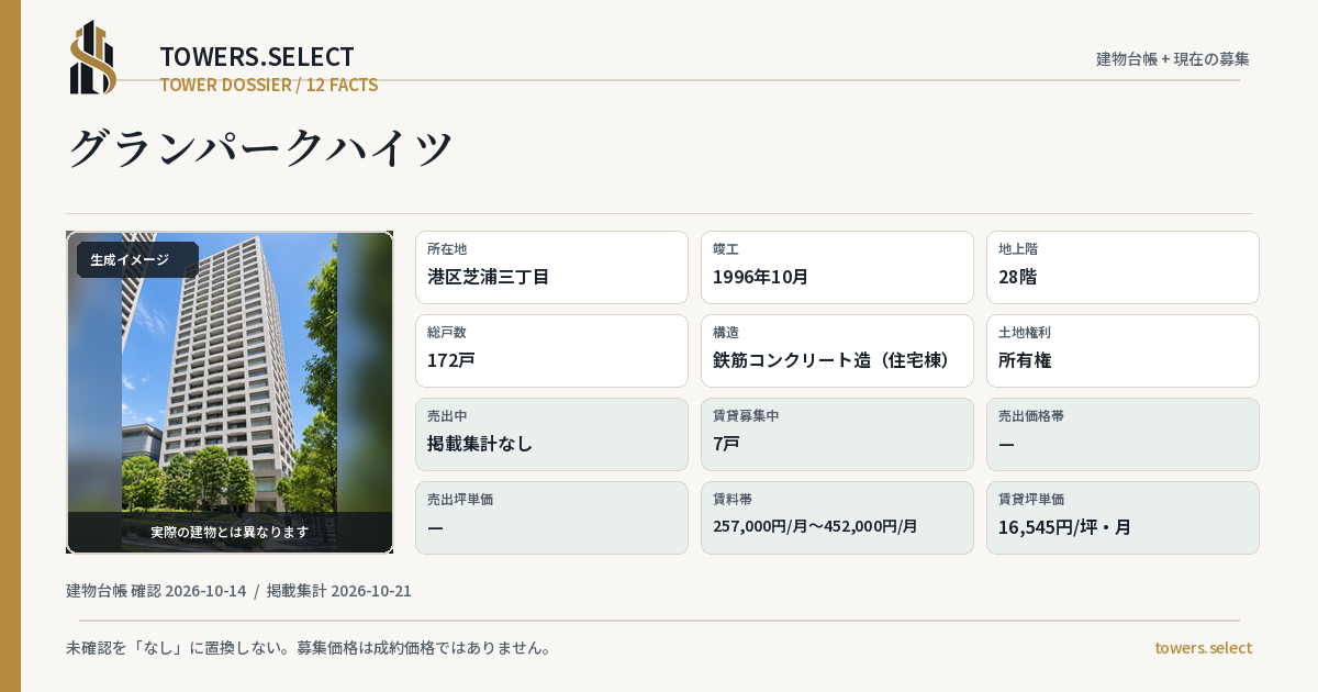 グランパークハイツの棟の12データカード
