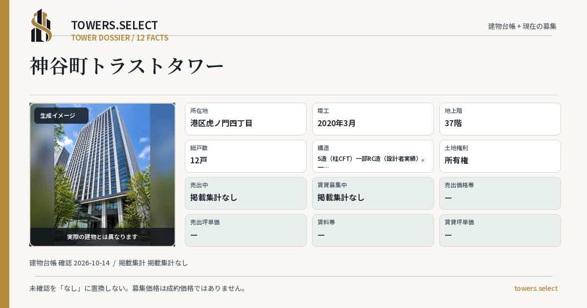 12 Data Cards for KAMIYACHO TORASUTO TOWER