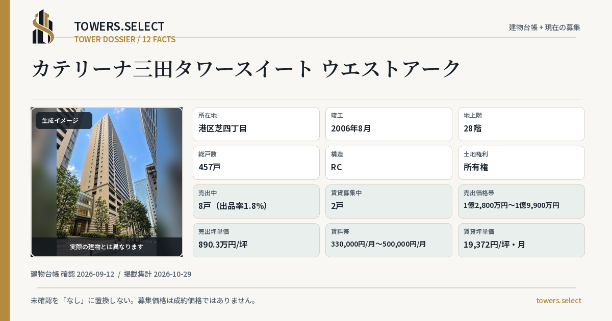カテリーナ三田タワースイート ウエストアークの棟の12データカード