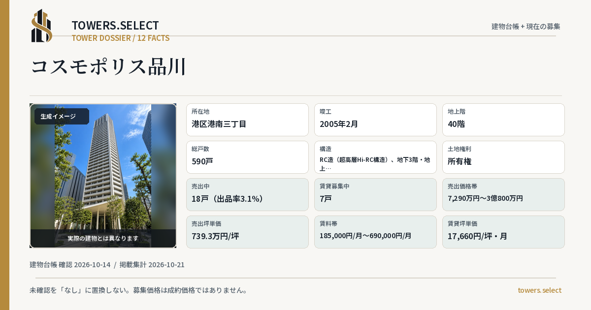 12 Data Cards for KOSUMOPORISU SHINAGAWA