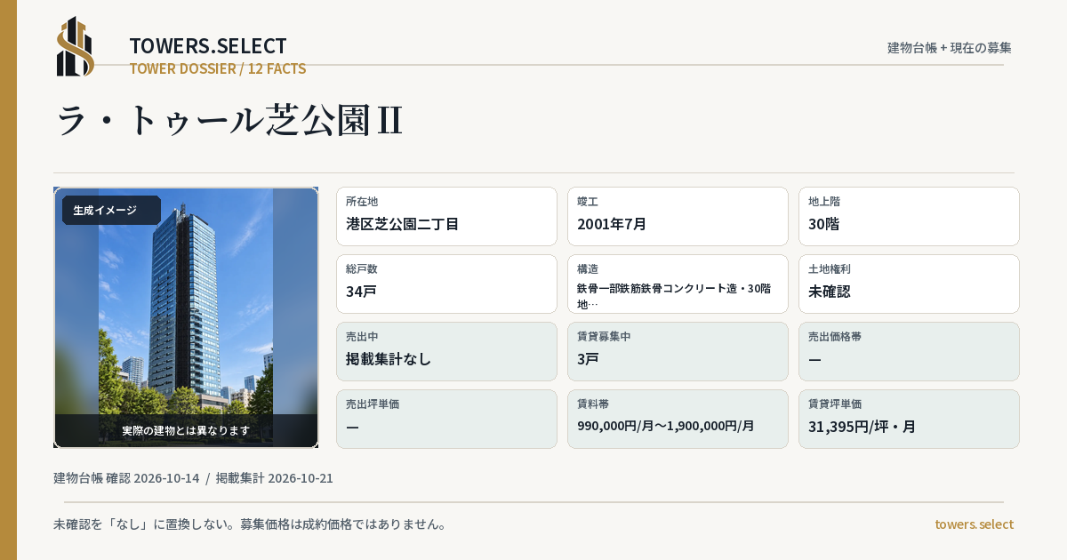 12 Data Cards for LA TOUR SHIBA KOEN II