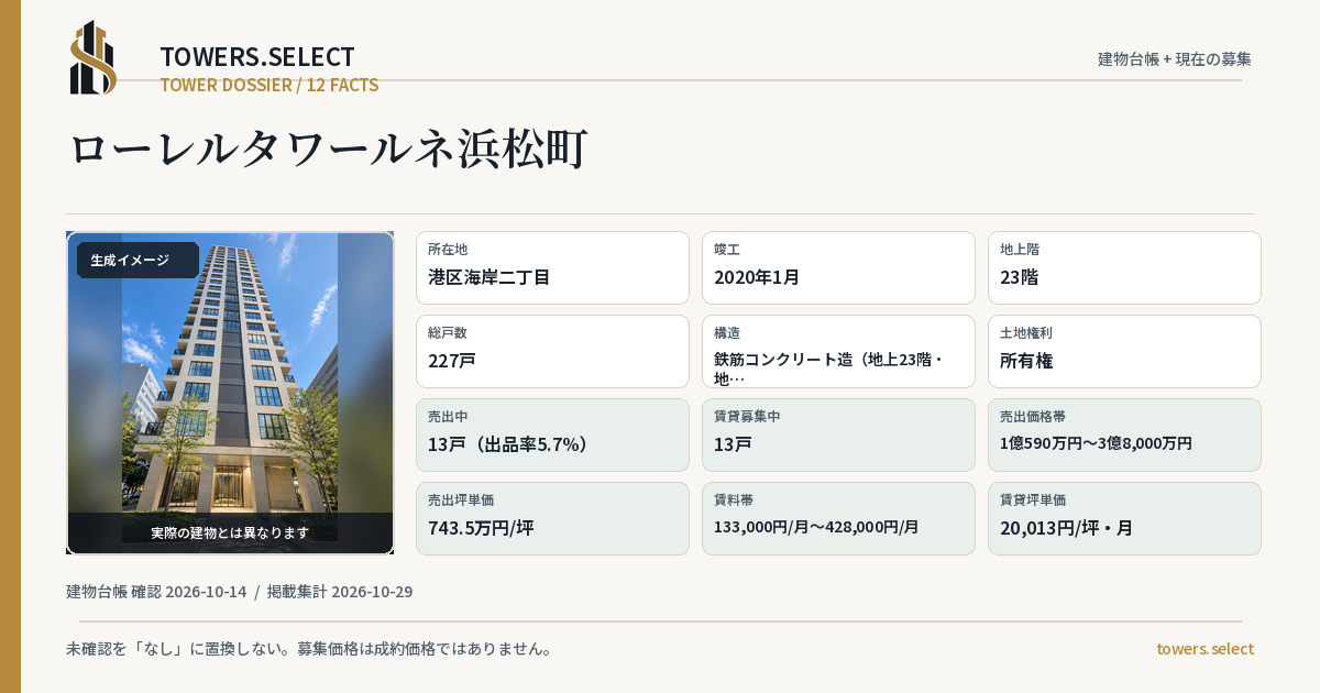 ローレルタワールネ浜松町の棟の12データカード