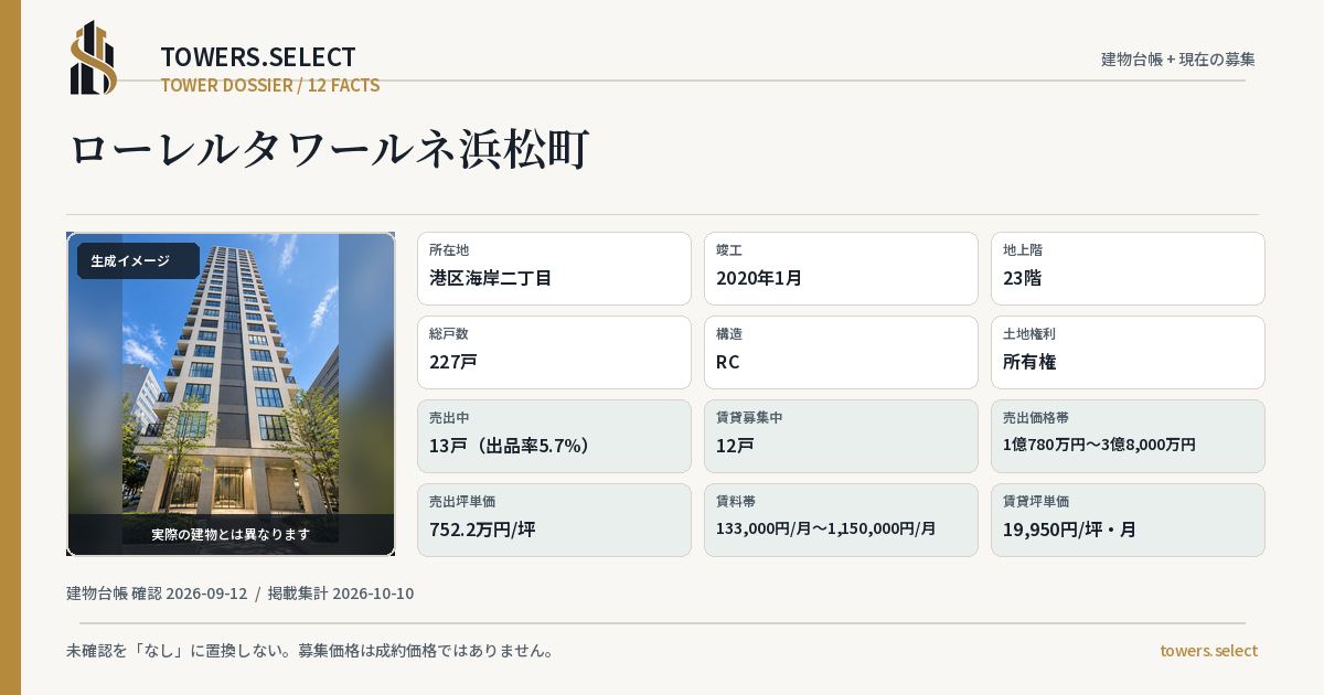 ローレルタワールネ浜松町の棟の12データカード