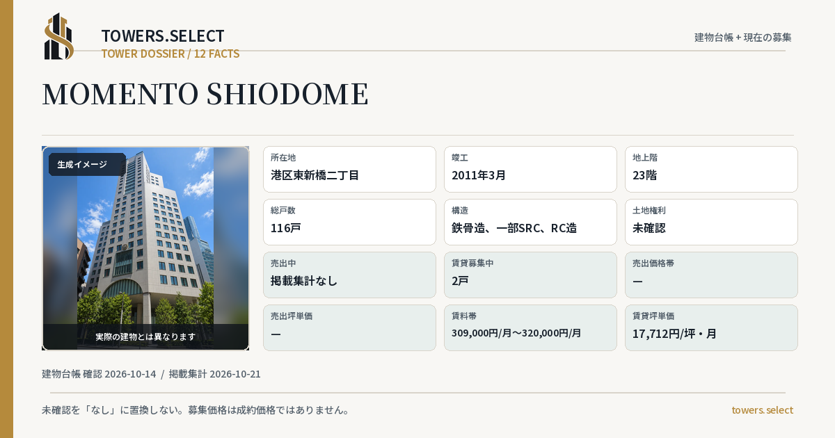 12 Data Cards for MOMENTO SHIODOME