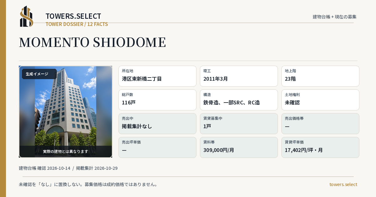 MOMENTO SHIODOMEの棟の12データカード