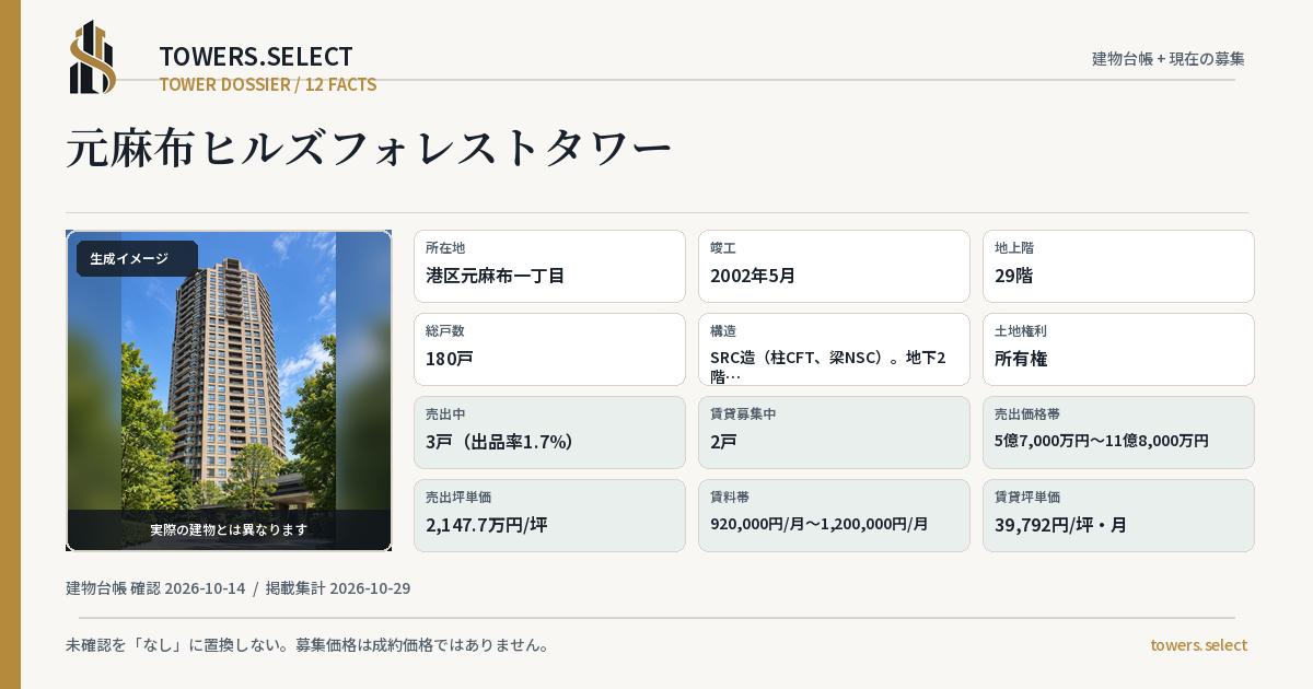 元麻布ヒルズフォレストタワーの棟の12データカード