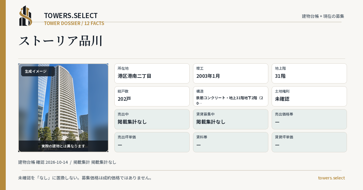 12 Data Cards for SUTORIASHINAGAWA