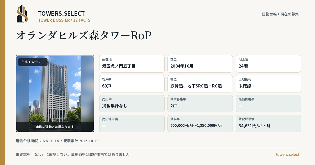 オランダヒルズ森タワーRoPの棟の12データカード
