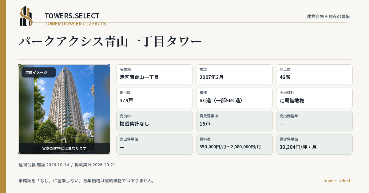 パークアクシス青山一丁目タワーの棟の12データカード