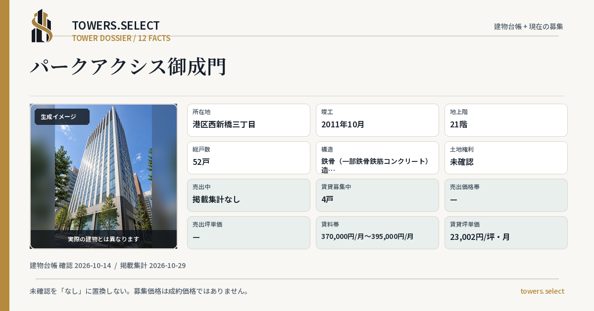パークアクシス御成門の棟の12データカード