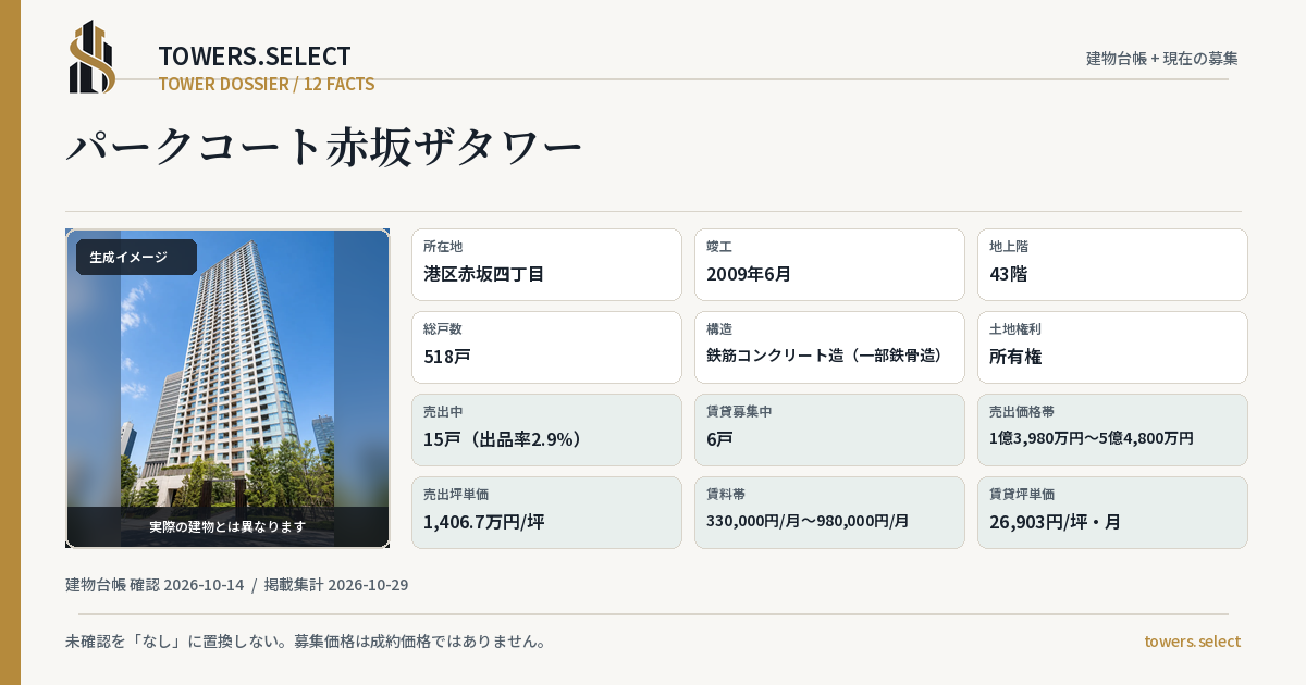 パークコート赤坂ザタワーの棟の12データカード