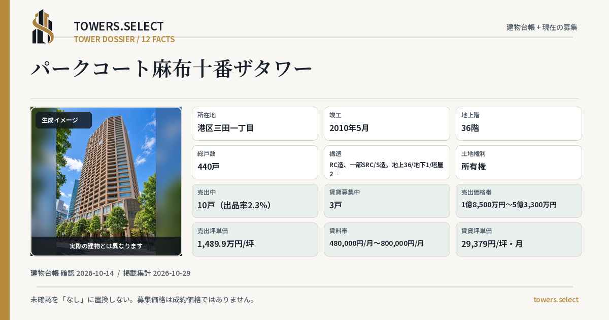 パークコート麻布十番ザタワーの棟の12データカード