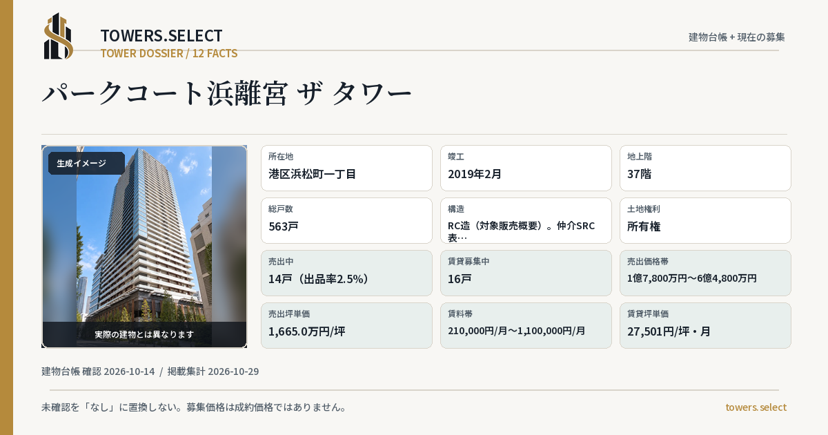 パークコート浜離宮 ザ タワーの棟の12データカード