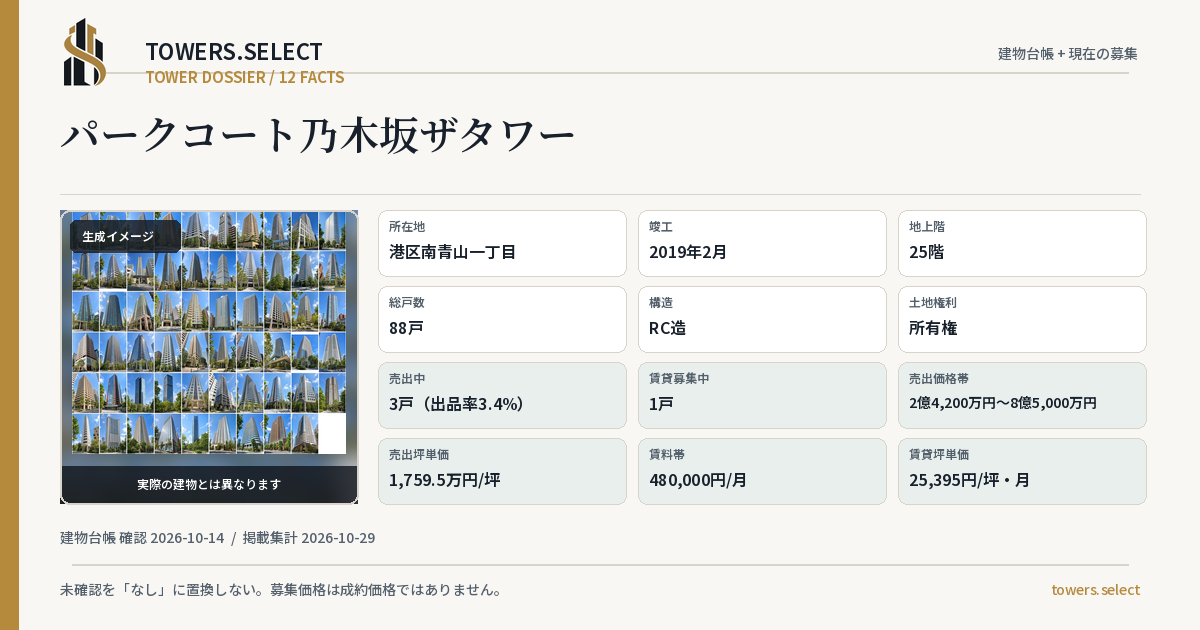 パークコート乃木坂ザタワーの棟の12データカード