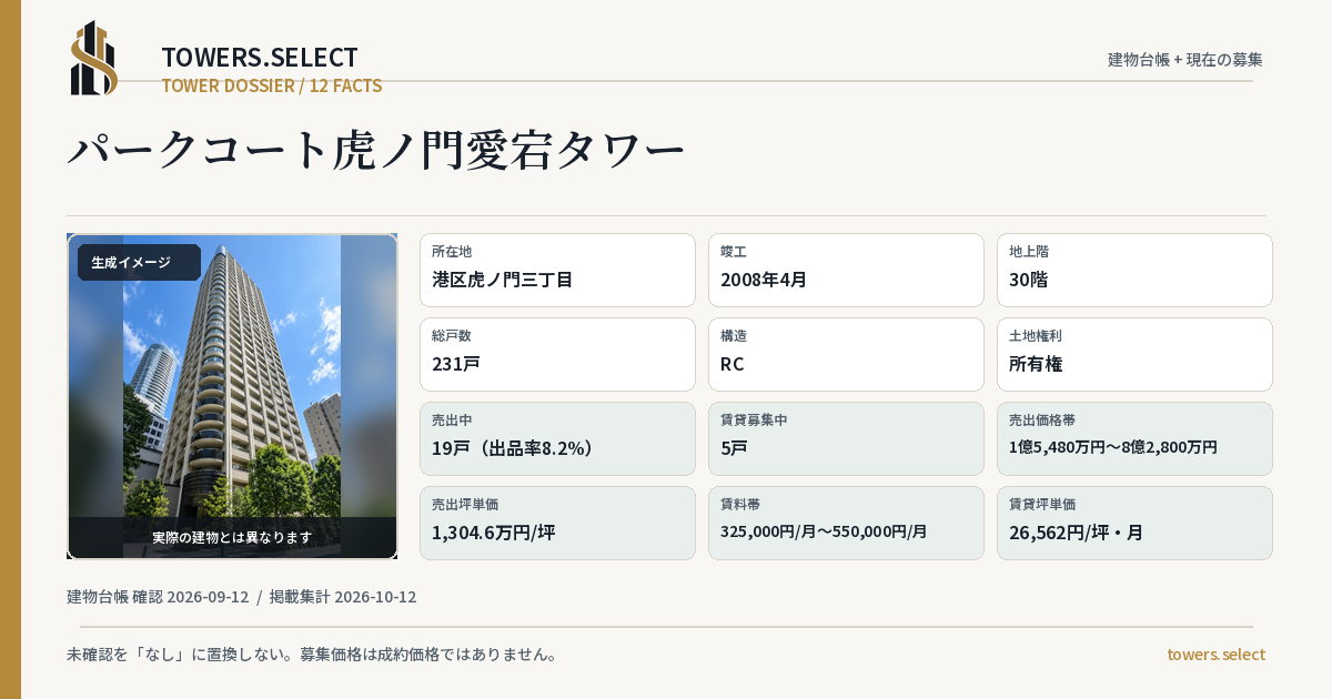 パークコート虎ノ門愛宕タワーの棟の12データカード