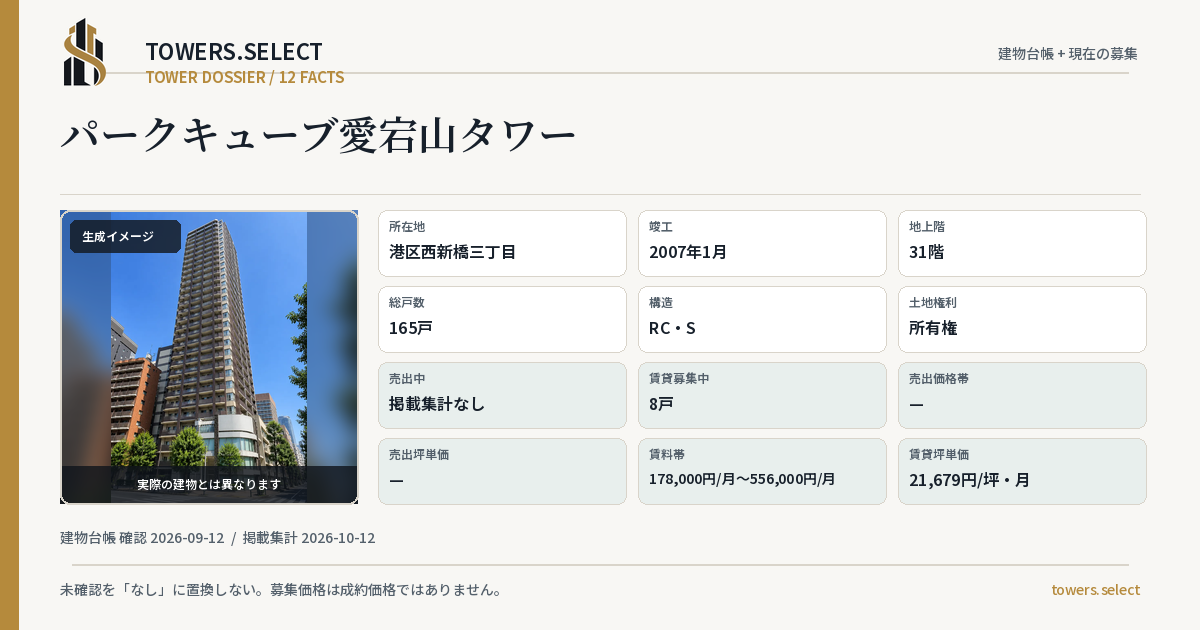 12 Data Cards for PARK KYUBU ATAGO YAMA TOWER