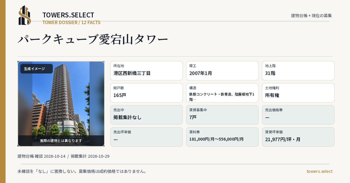 パークキューブ愛宕山タワーの棟の12データカード