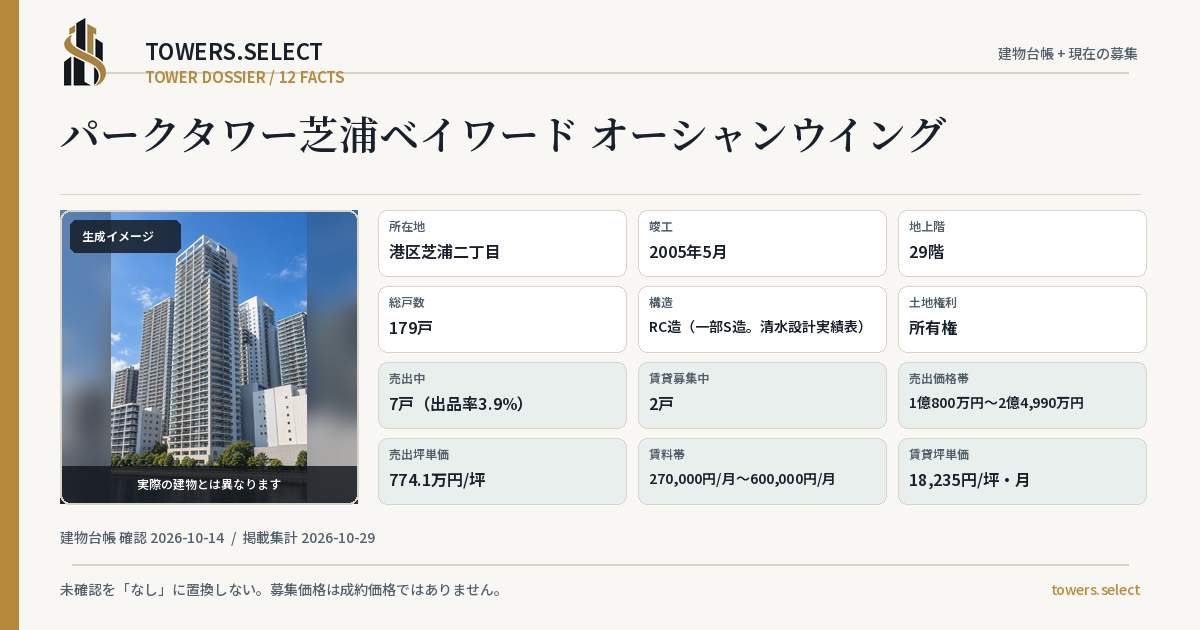 パークタワー芝浦ベイワード オーシャンウイングの棟の12データカード