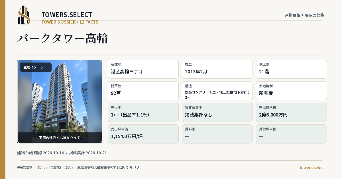 12 Data Cards for PARK TOWER TAKANAWA