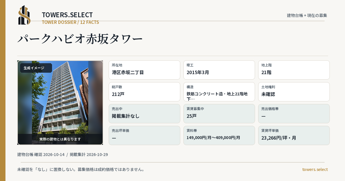 パークハビオ赤坂タワーの棟の12データカード