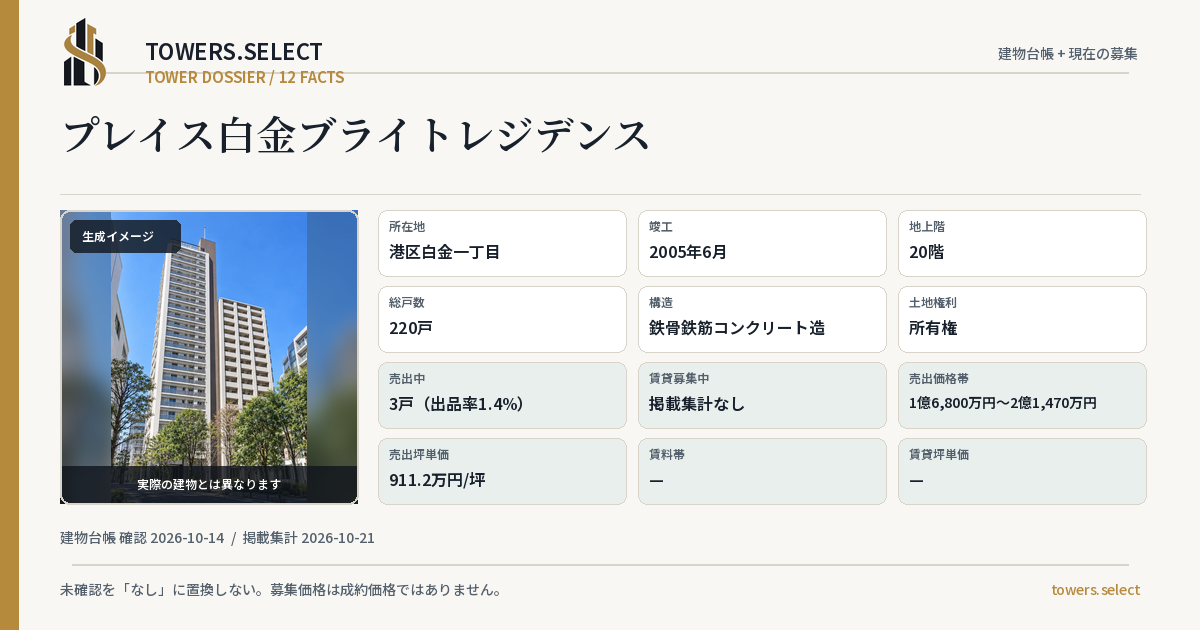 プレイス白金ブライトレジデンスの棟の12データカード