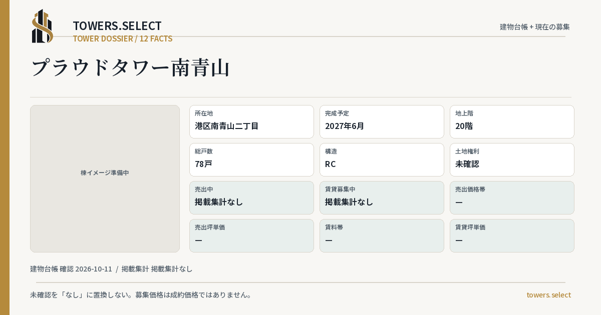 プラウドタワー南青山の棟の12データカード