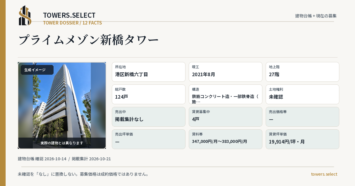 12 Data Cards for PURAIMUMEZONSHINBASHI TOWER