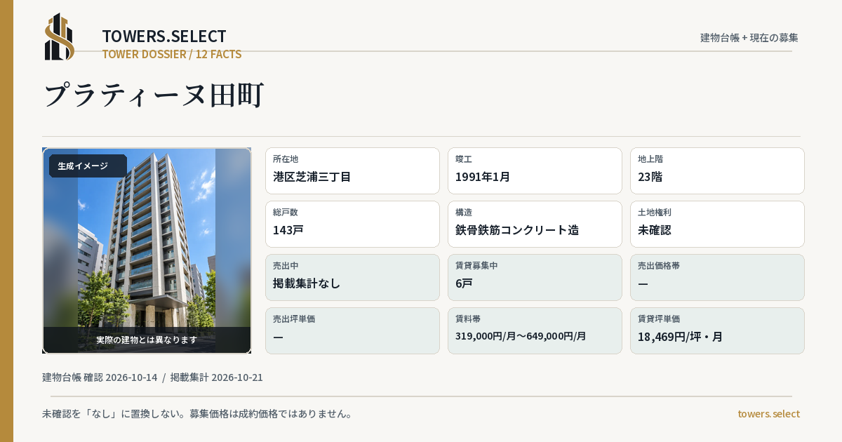 プラティーヌ田町の棟の12データカード