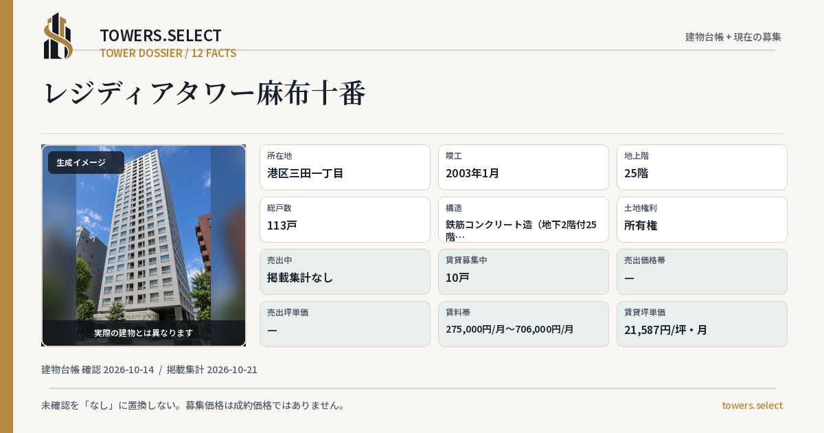 レジディアタワー麻布十番の棟の12データカード