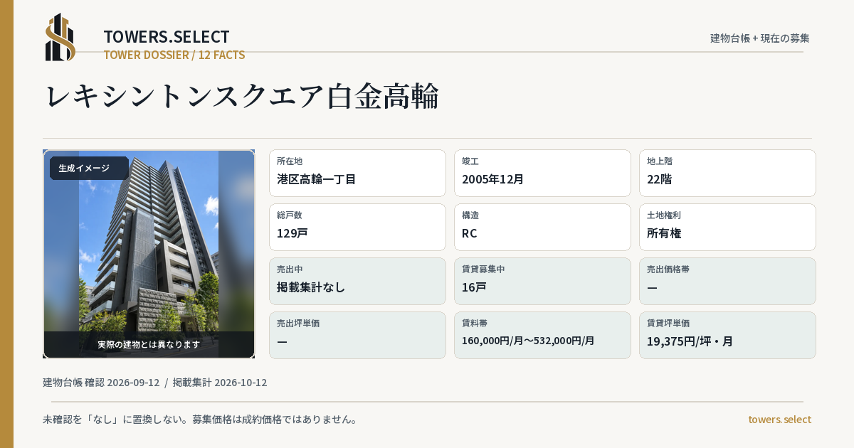 レキシントンスクエア白金高輪の棟の12データカード