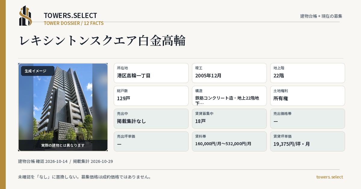 レキシントンスクエア白金高輪の棟の12データカード