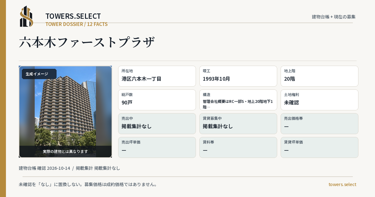 六本木ファーストプラザの棟の12データカード