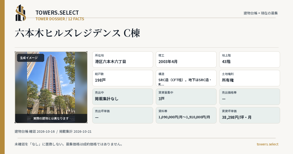 六本木ヒルズレジデンス C棟の棟の12データカード