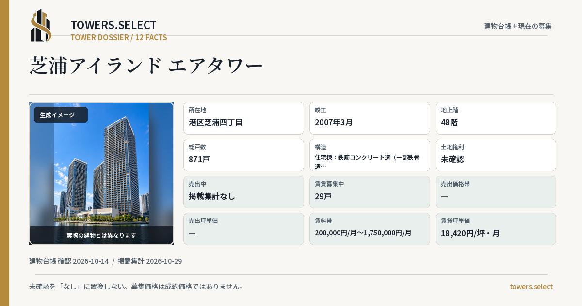 芝浦アイランド エアタワーの棟の12データカード