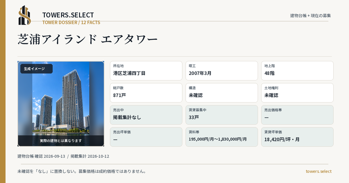 芝浦アイランド エアタワーの棟の12データカード