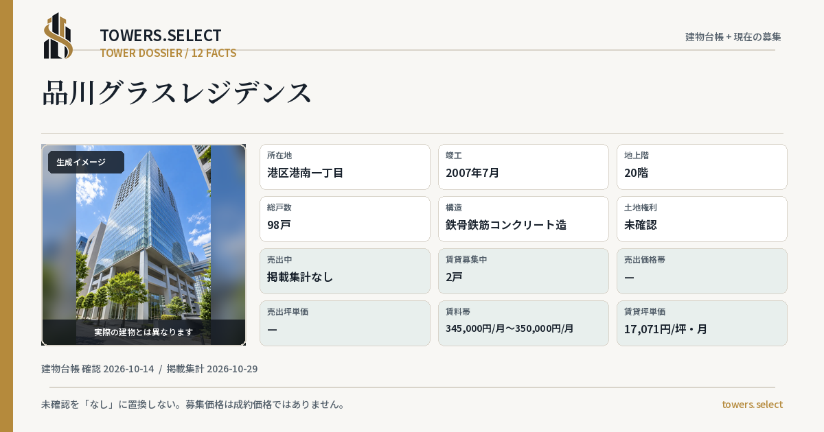 品川グラスレジデンスの棟の12データカード