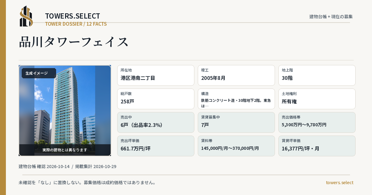 品川タワーフェイスの棟の12データカード