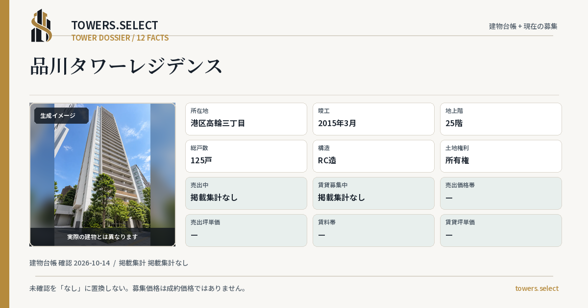 品川タワーレジデンスの棟の12データカード