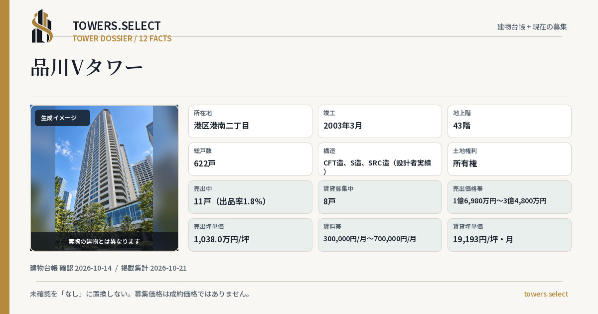 12 Data Cards for SHINAGAWA V TOWER