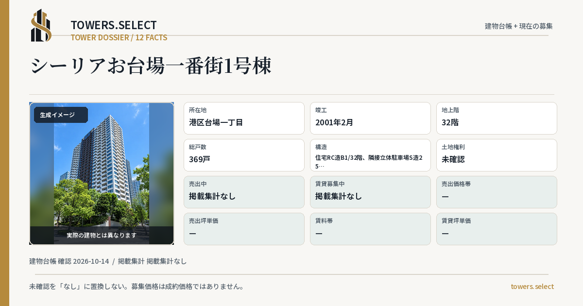 シーリアお台場一番街1号棟の棟の12データカード