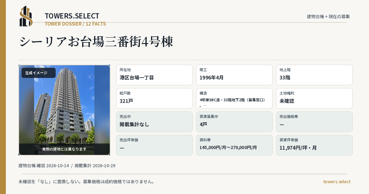 シーリアお台場三番街4号棟の棟の12データカード