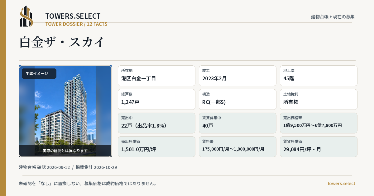 白金ザ・スカイの棟の12データカード