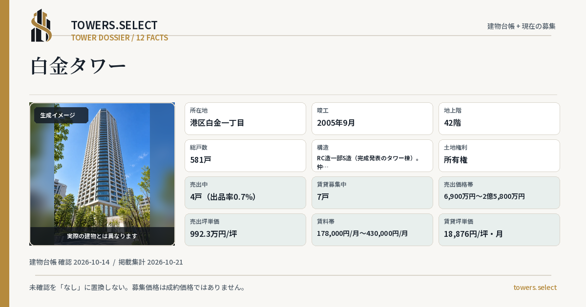 白金タワーの棟の12データカード
