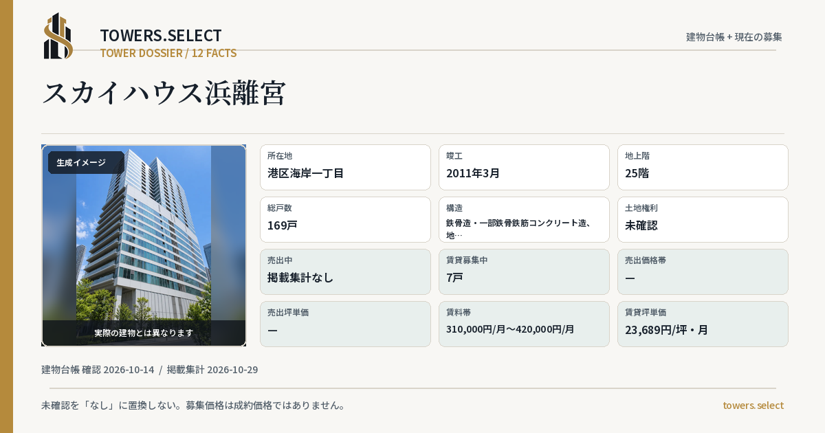 スカイハウス浜離宮の棟の12データカード