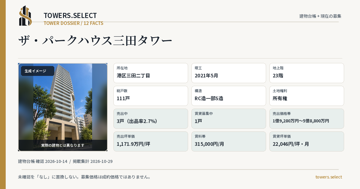 ザ・パークハウス三田タワーの棟の12データカード